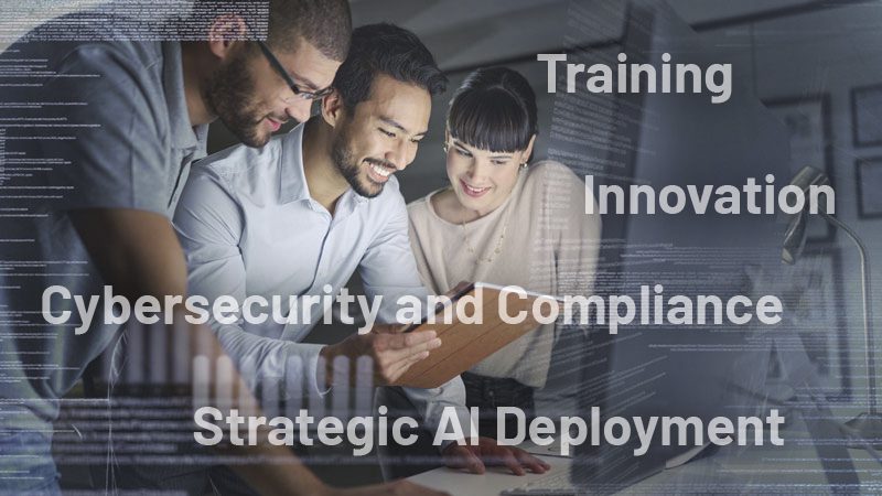 Are you implementing AI tools in your business?