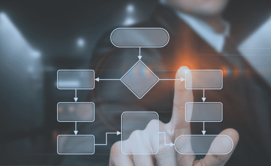 Workflow Automation with Microsoft Power Automate