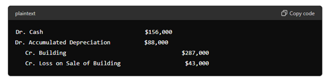 I asked ChatGPT to generate a journal entry for a hypothetical gain/loss transaction. The initial entry it produced was incorrect and unbalanced.